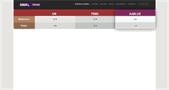 Desktop Screenshot of petrotrans.com.pl